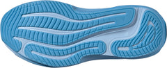 adidas Supernova Rise 3 Womens Running Shoes - Blue